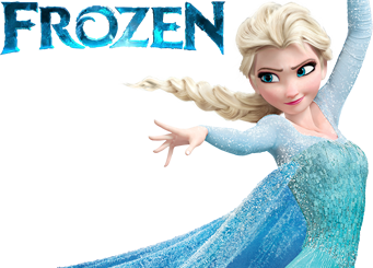 Children’s Theme Parties